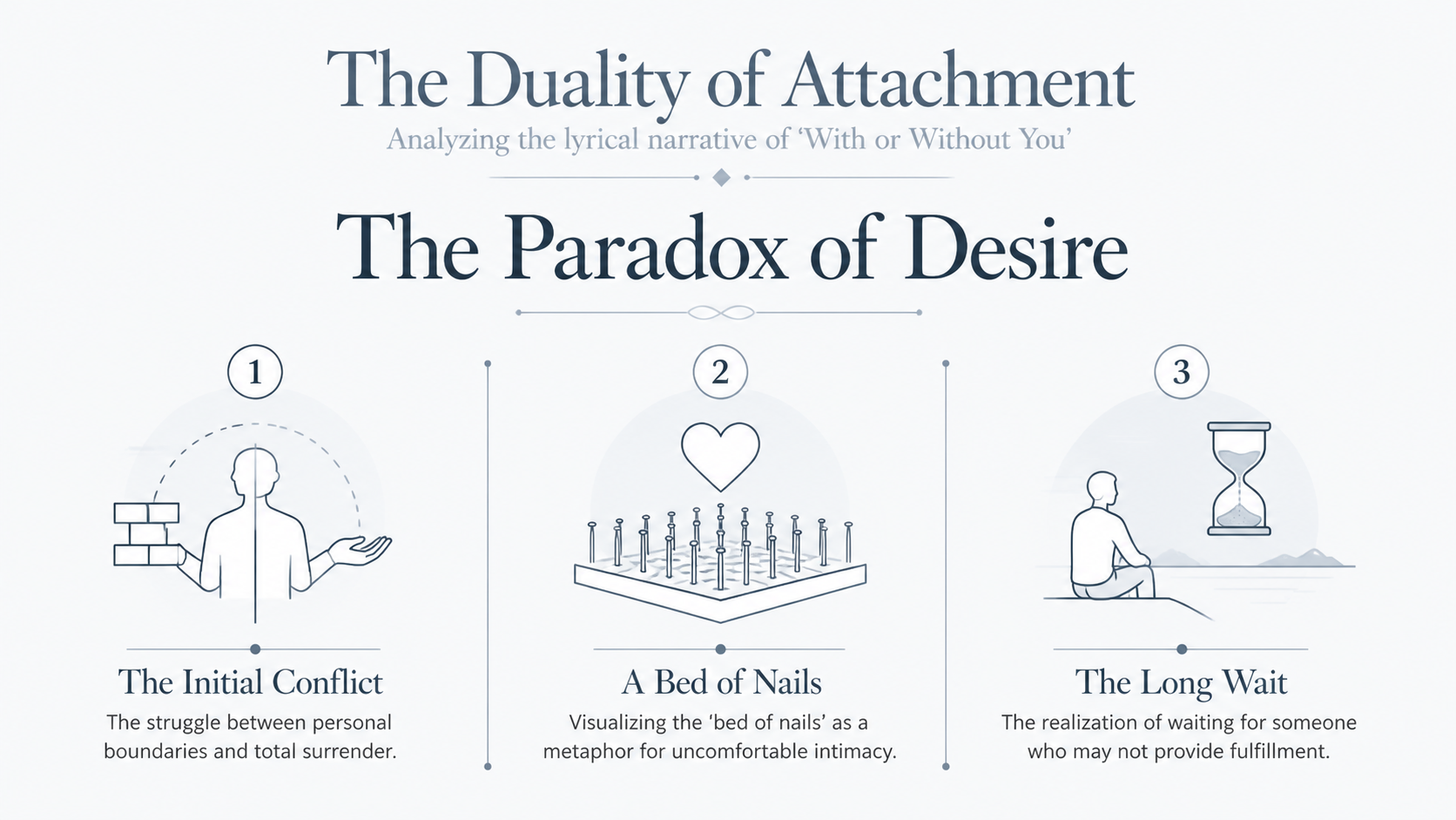 DesireParadox