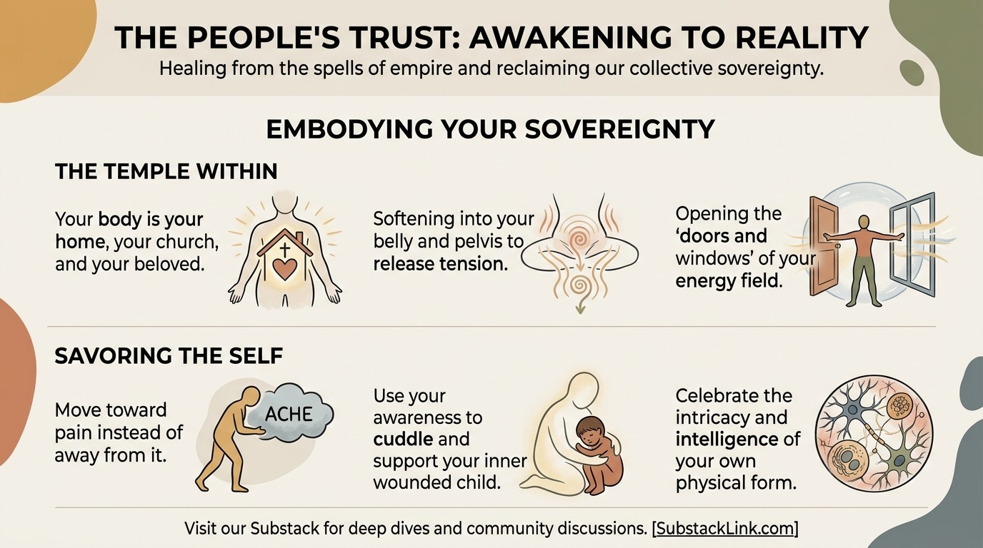 EmbodyingYourSoverignty