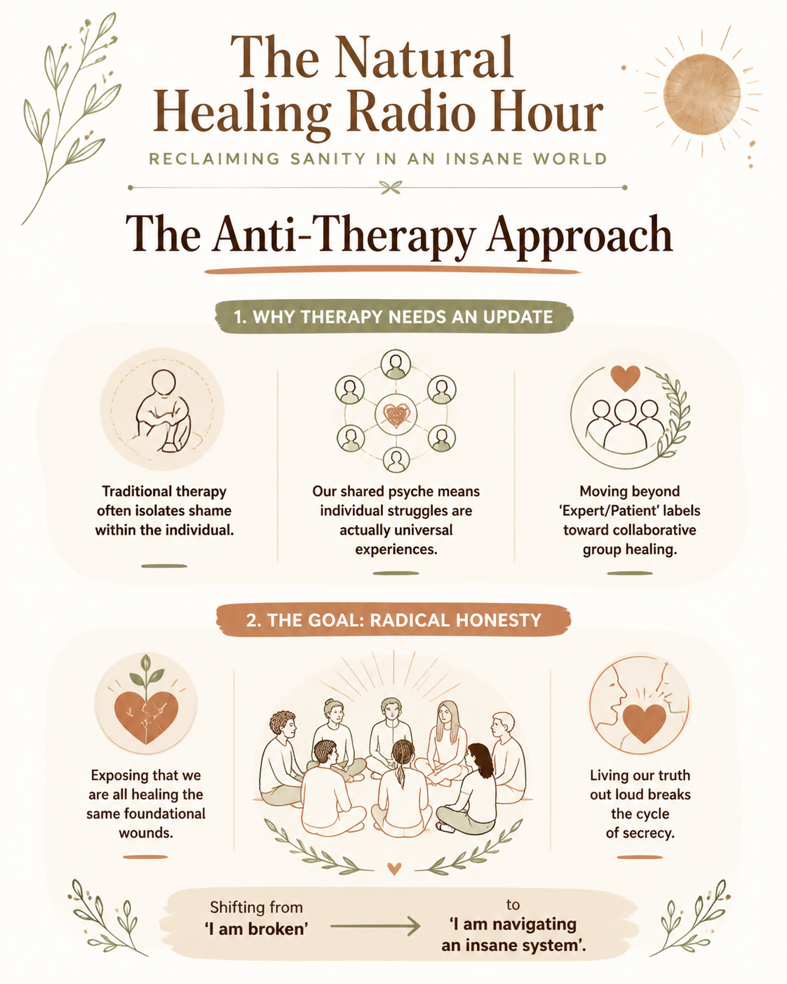 HealingConvo