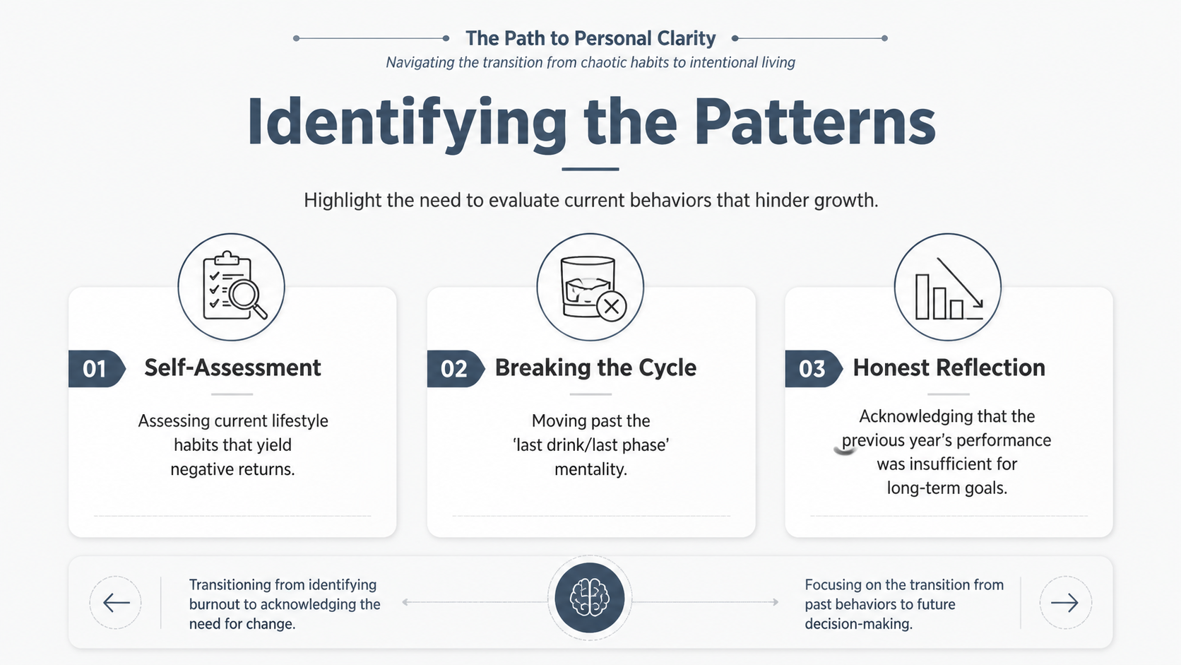 IDingThePatterns