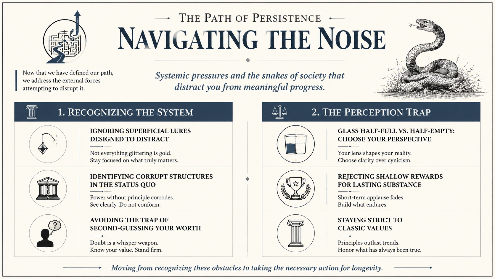 NavigatingTheNoise2