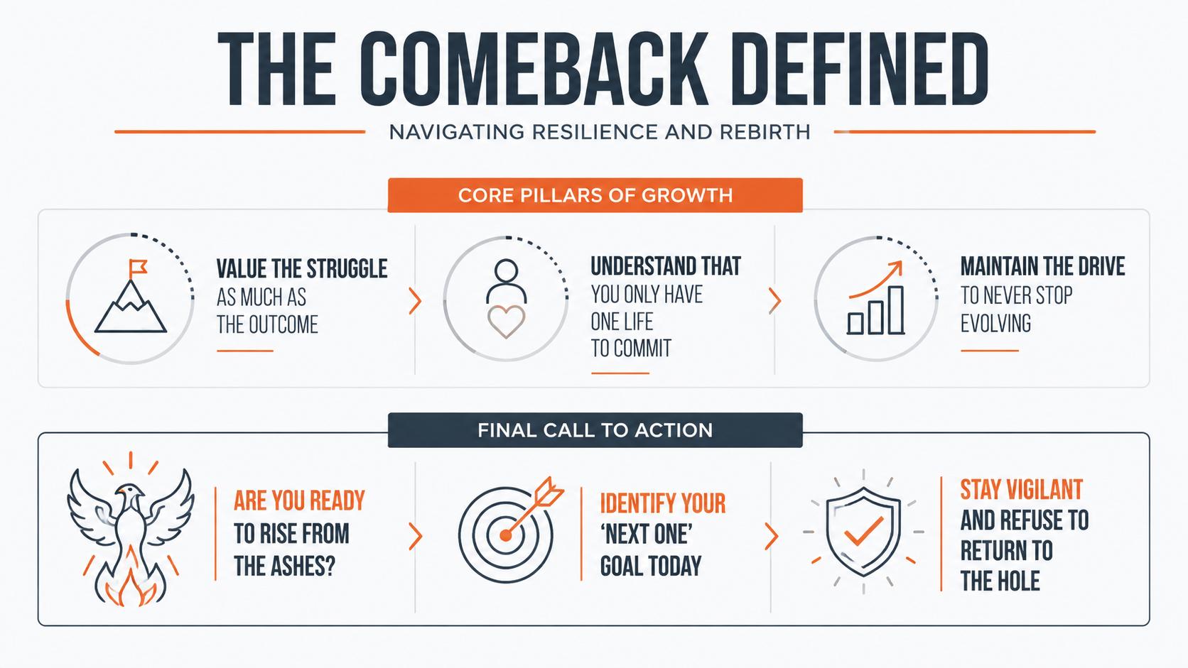 TheComebackDefined