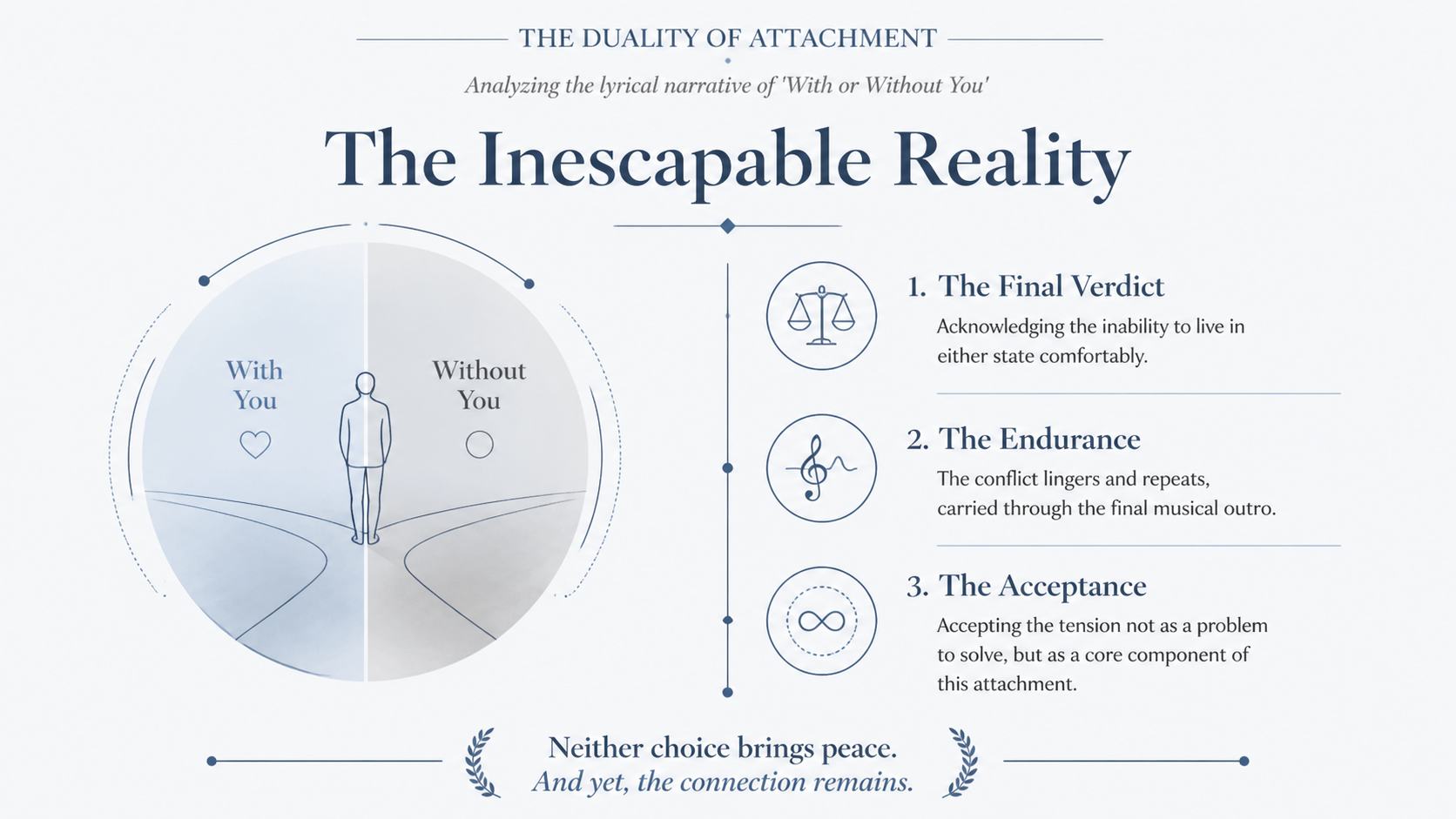 InescapeableReality