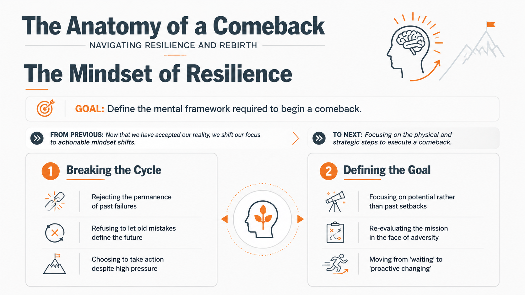 TheMindsetOfResilience