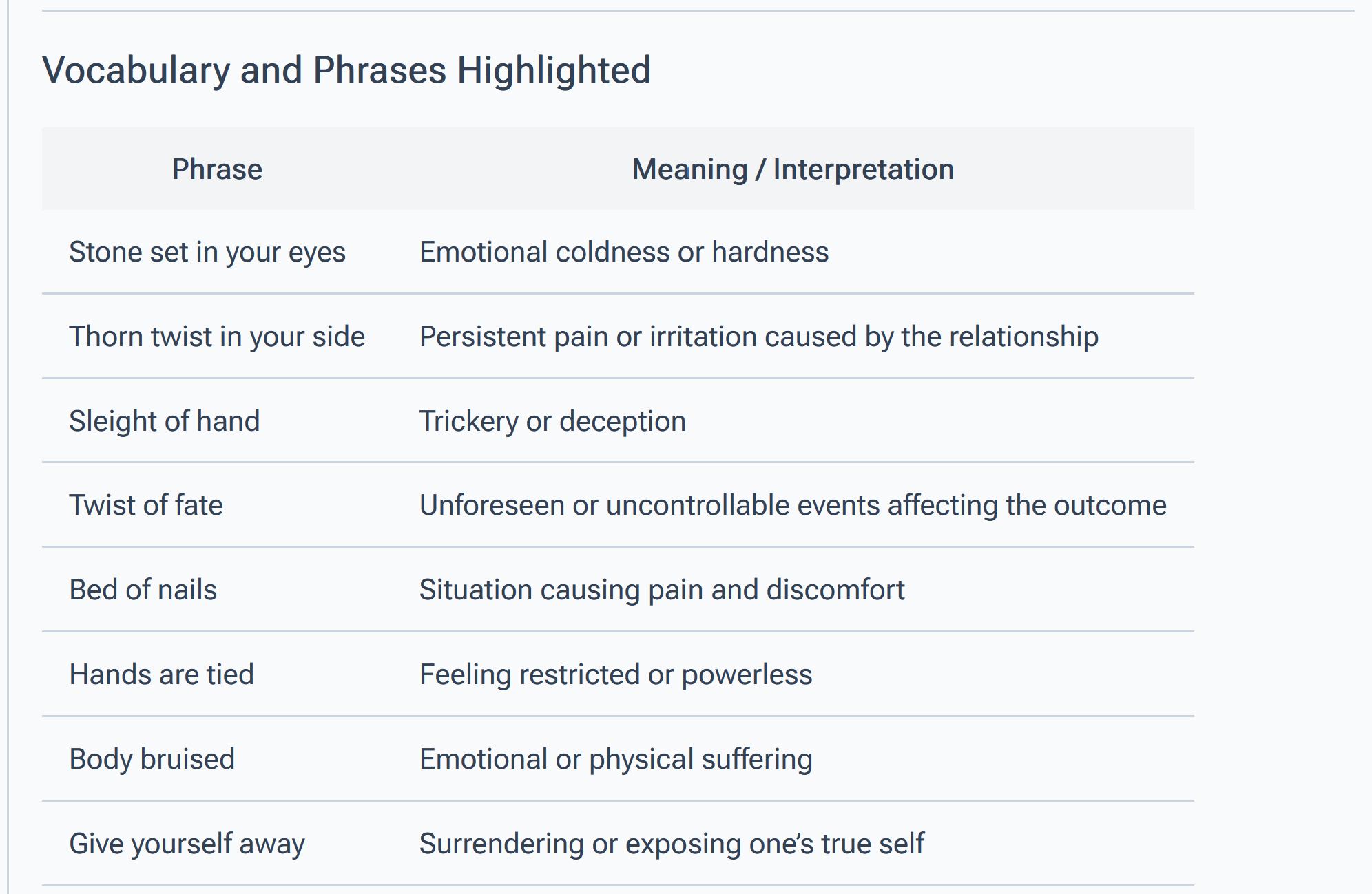 VocabPhrases