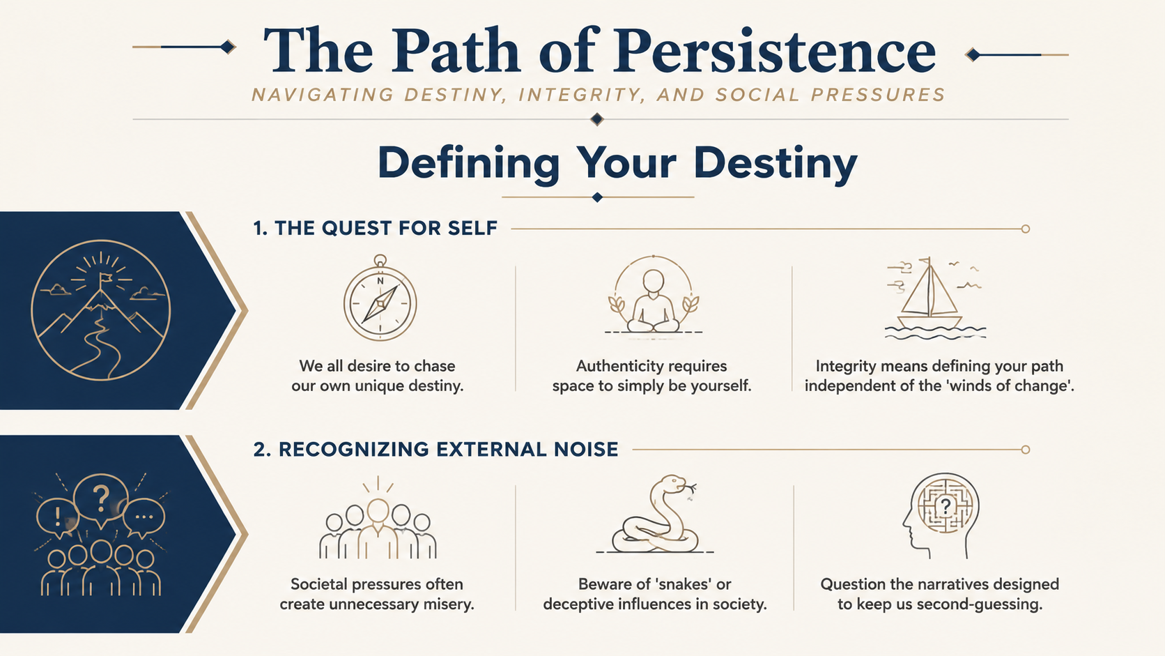 theQuestForSelf