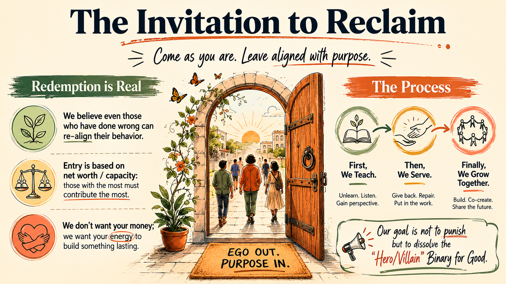 theinvitationtoreclaim theinvitationtoreclaim